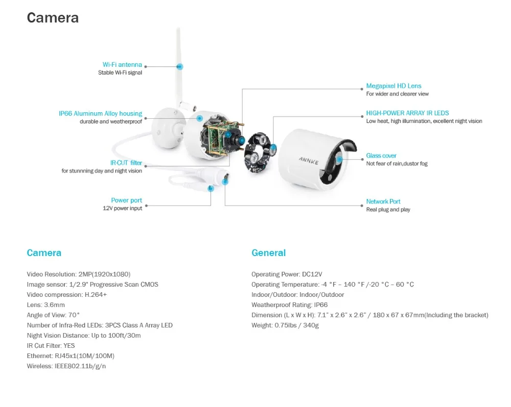Камеры progressive scan cmos. Sannce cam инструкция на русском. код видеорегистратора sannce. progressive scan cmos.