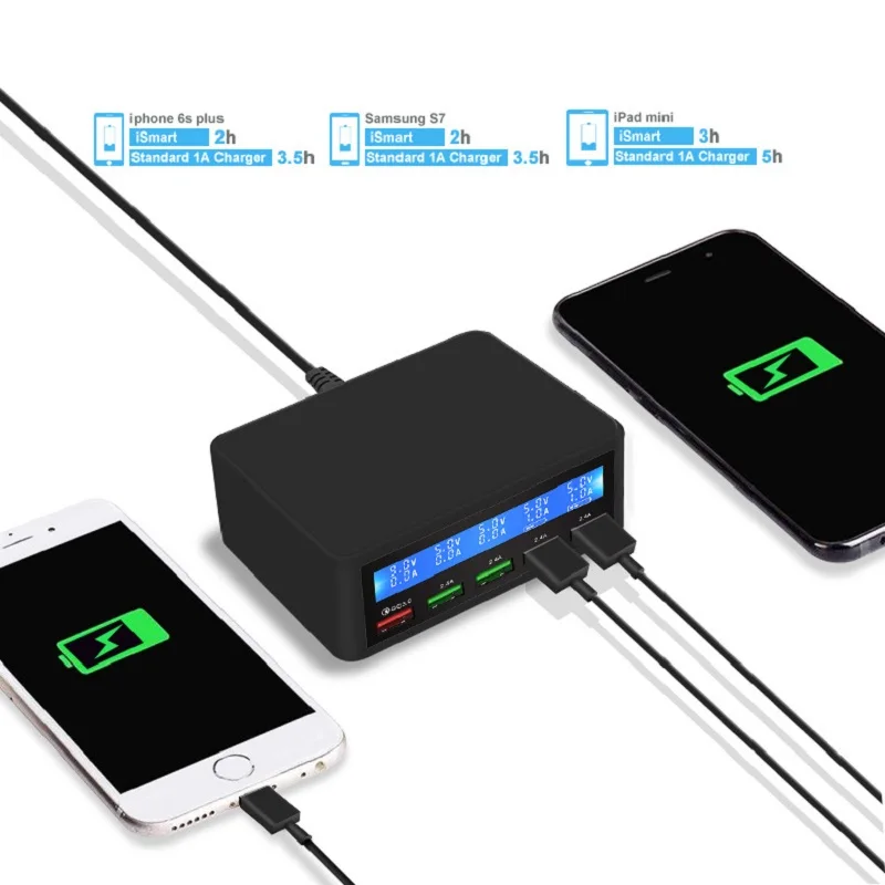 QC 3,0 Быстрый Смарт USB Changer Защита от перенапряжения мощность разъем 5USB порты зарядное устройство светодиодный цифровой дисплей Великобритания США ЕС AU Plug