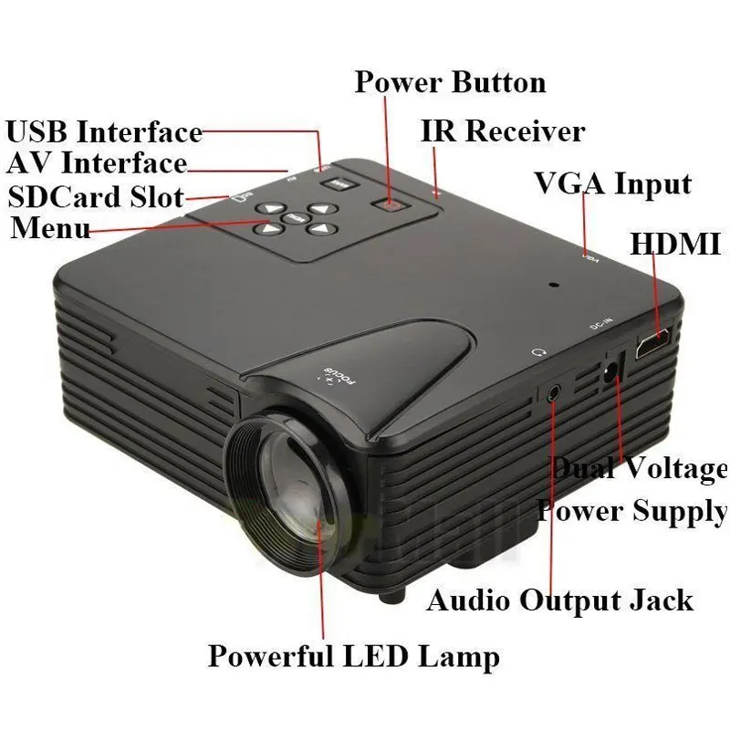  Mini Projector Portable LED Projector 1920X1080 Pixels USB/AV/VGA/HDMI/SD Multimedia Port US Plug H