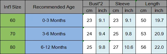 0-12 месяцев; комбинезон для новорожденных девочек; повязка на голову; комплект из 2 предметов; комбинезон с длинными рукавами; осенняя одежда; пляжный костюм