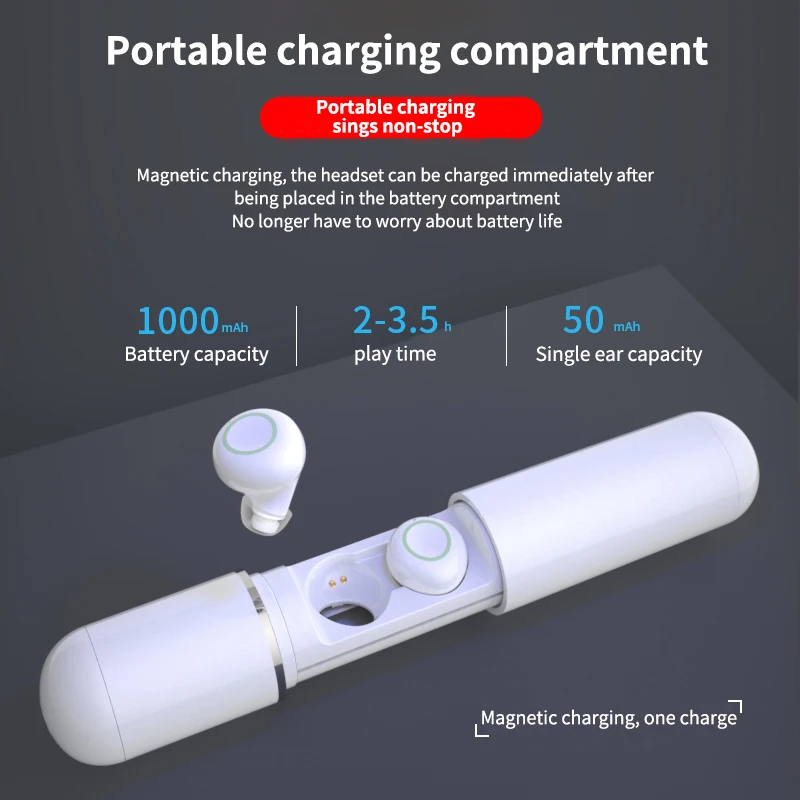 S10 беспроводные наушники, Bluetooth наушники, мини спортивные наушники, смартфон, зарядная гарнитура для Iphone, xiaomi, samsung, huawei