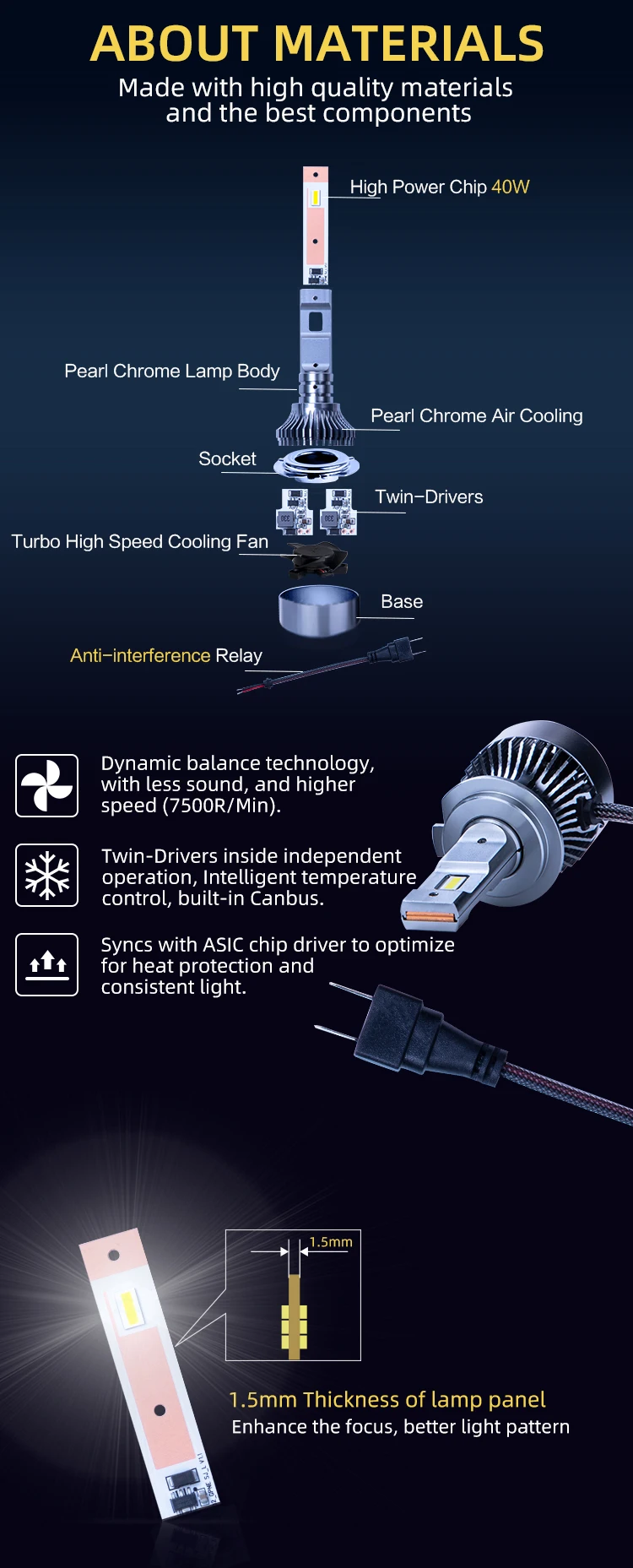 TC-X 2 lâmpadas conjunto conduziu a luz