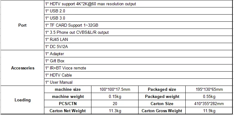 KM9 PRO Smart tv Box HD 4K 2G/16 GB сетевой телеприставка медиаплеер