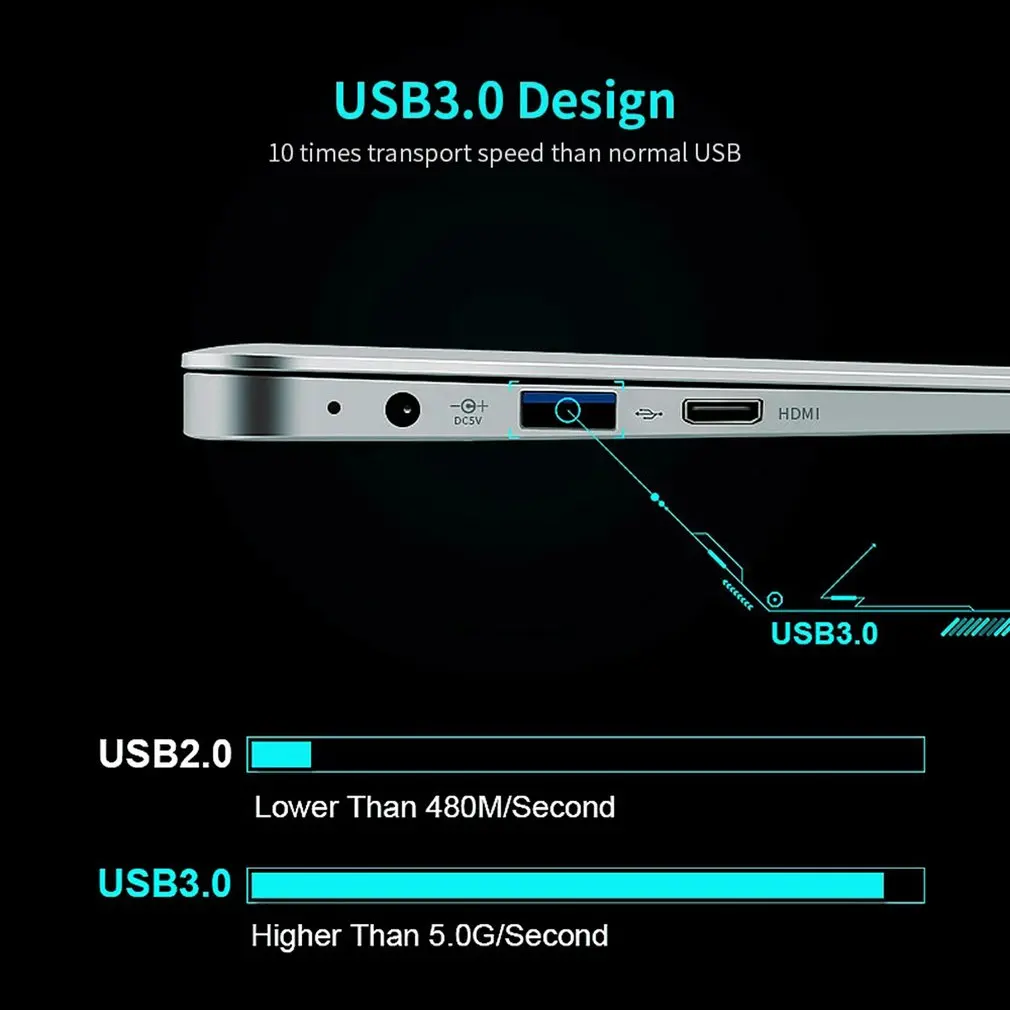 US $234.77 156Inch UltraThin Laptop CPU Intel Celeron J3455 Beautiful Durable And Practical Multifunctional Laptop