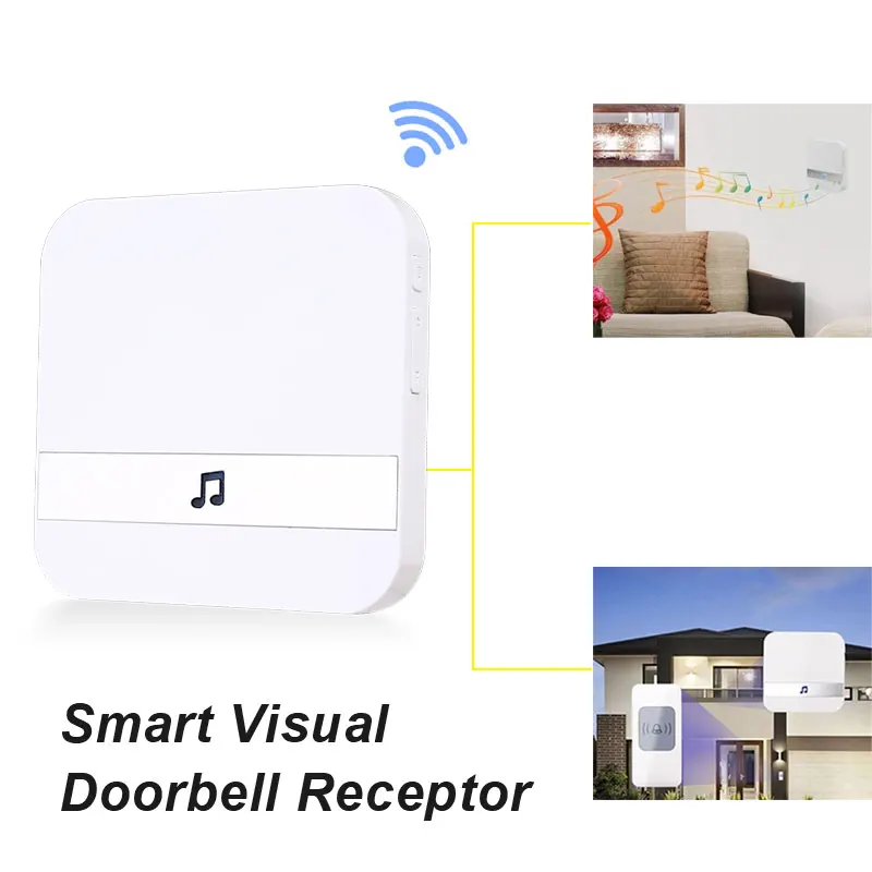 Умный визуальный Wifi дверной звонок EU Plug in Chime видео посетителей приемник