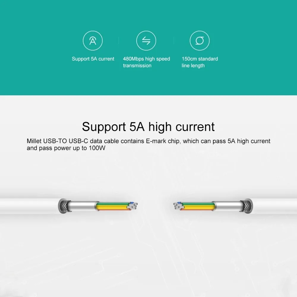 Зарядный кабель Xiaomi type-C/USB-C, длина: 1,5 м