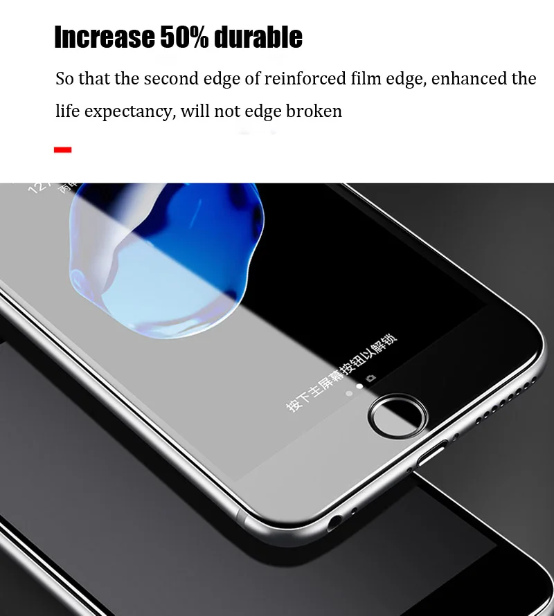 Прозрачная защитная пленка для экрана HD с полным покрытием iPhone 6 8 7 Plus X XR 11 Pro Max SE