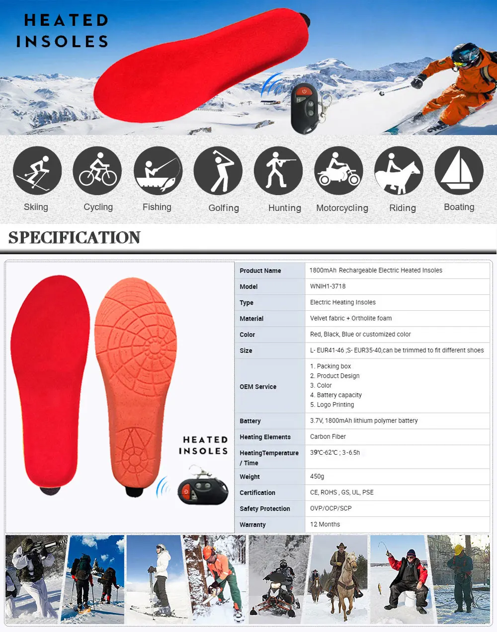description