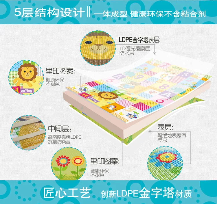 Wechat Бизнес Лидер продаж 973# Huaying двусторонний детский коврик для ползания, утепленный костюм для мальчиков, детский коврик для лазания влагостойкий вне