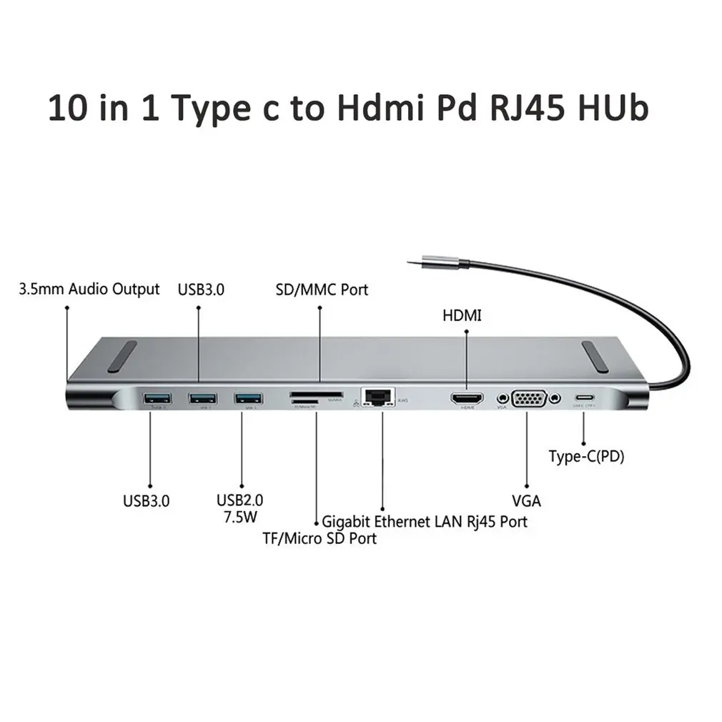 10 в 1 концентратор USB C 4K док-станция Тип C HDMI RJ45 Gigabit Lan PD 100 Вт блок питания концентратор Thunderbolt