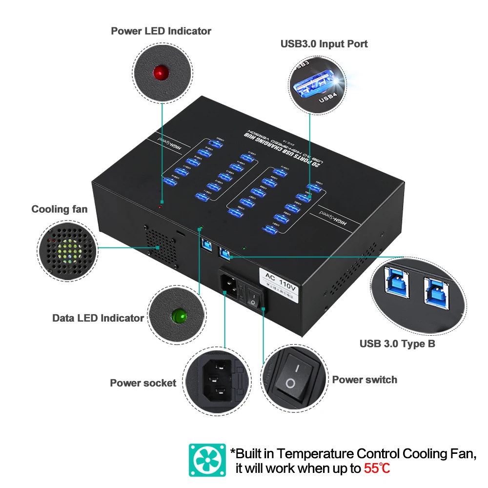 20 портов USB 3,0 концентратор с передачей данных или зарядное устройство отлично работает с Raspberry pi 3,0, чтобы использовать его для добычи с Gekko