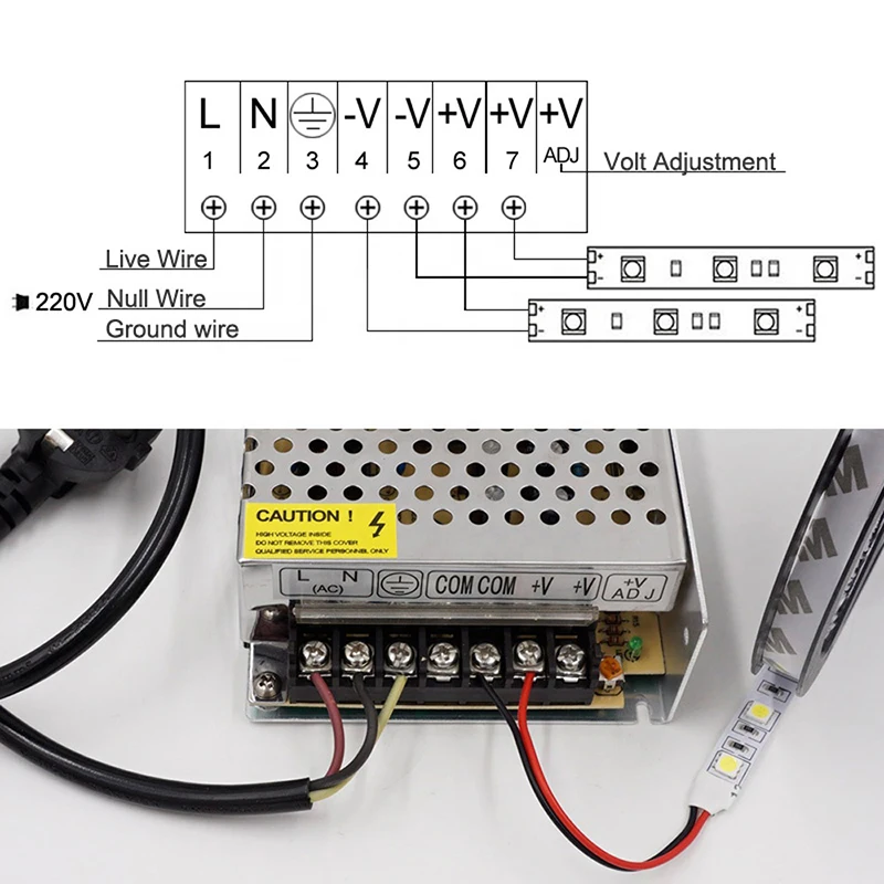 12V 48 V Питание импульсивный источник питания 12 В AC DC 220V в 1A 2A 3A 4A 5A 6A 7.5A 8A 10 15 20 30 40 50A