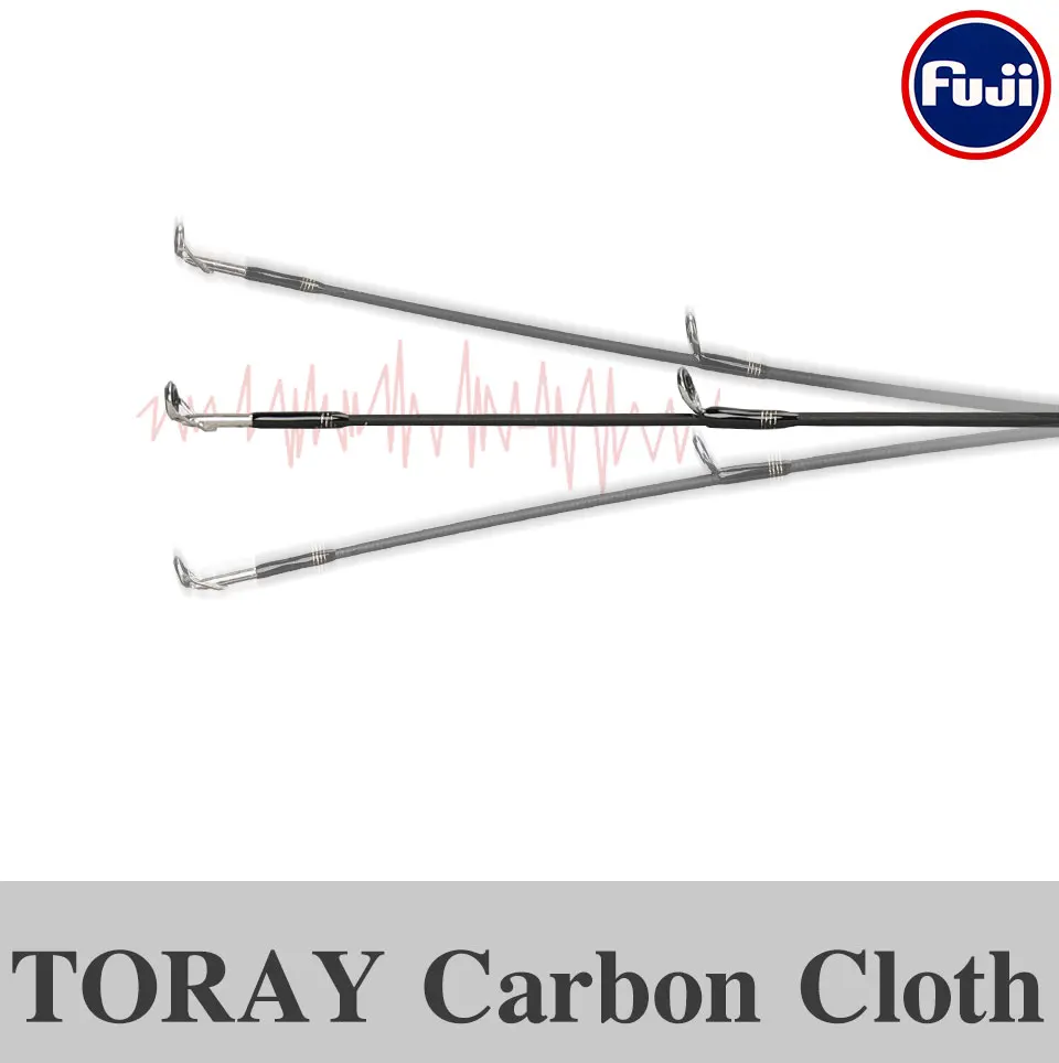 TSURINOYA Литье удочка PROFLEX C652ML C702M 1,98 м/2,1 М бас FUJI направляющие кольца аксессуары Углеродные 2 секции стержень
