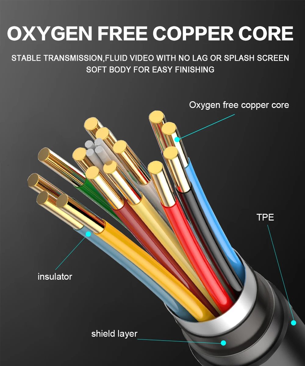 Displayport 1. Переходник hdmi displayport 4k. Displayport 90 градусов. Display port 144 гц. Displayport 2.