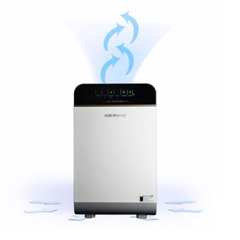 

Removing smog and soot PM2.5 air purifier