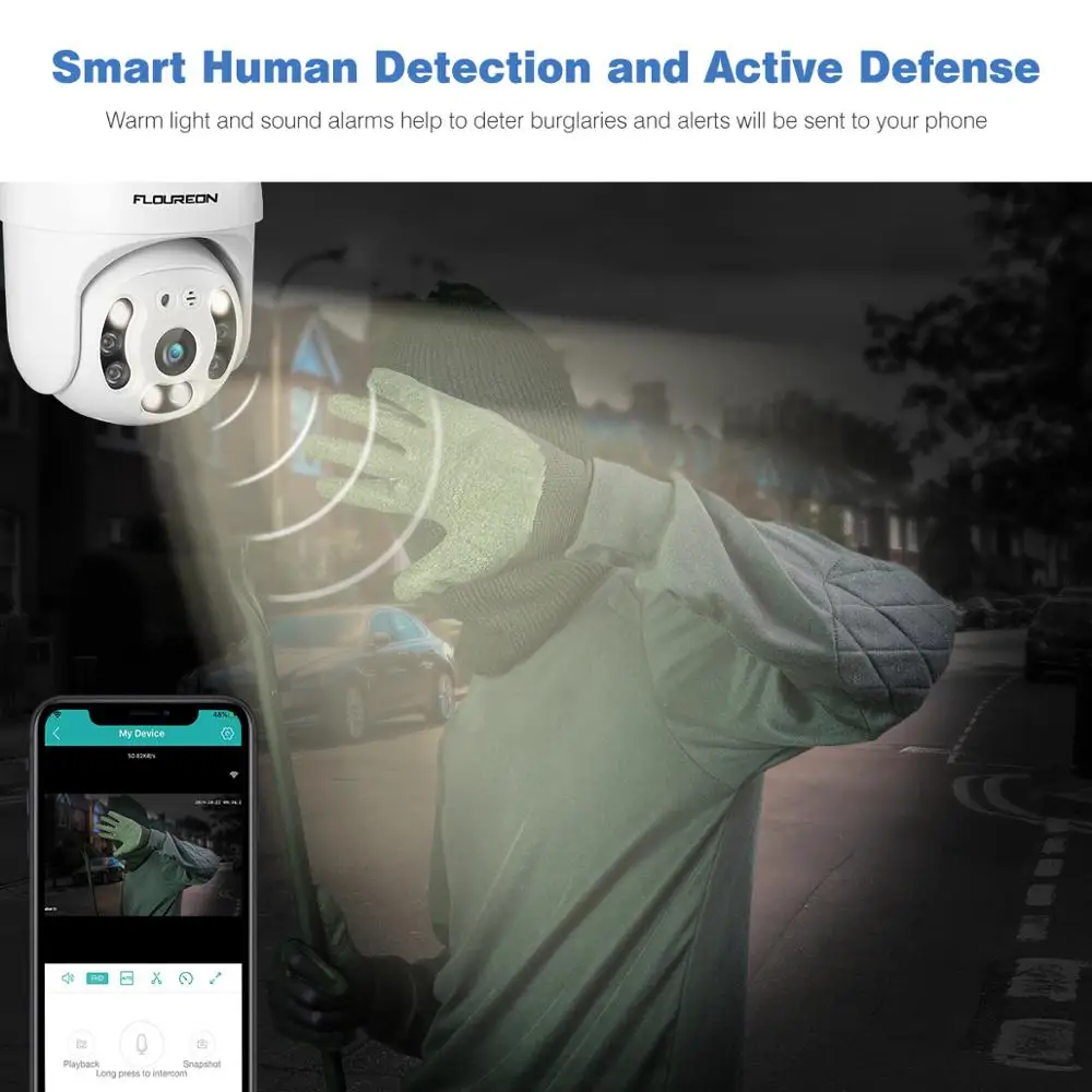 Floureon новинка HD 1080 P беспроводная WiFi ip камера двойной светильник ночное видение