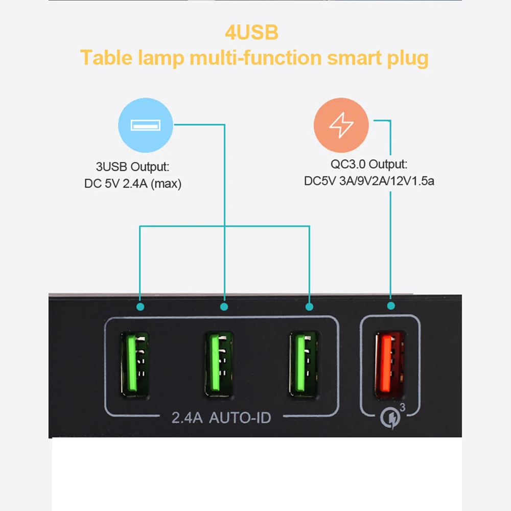 Сетевой фильтр с защитой от перенапряжения 4 USB выхода переменного тока розетки