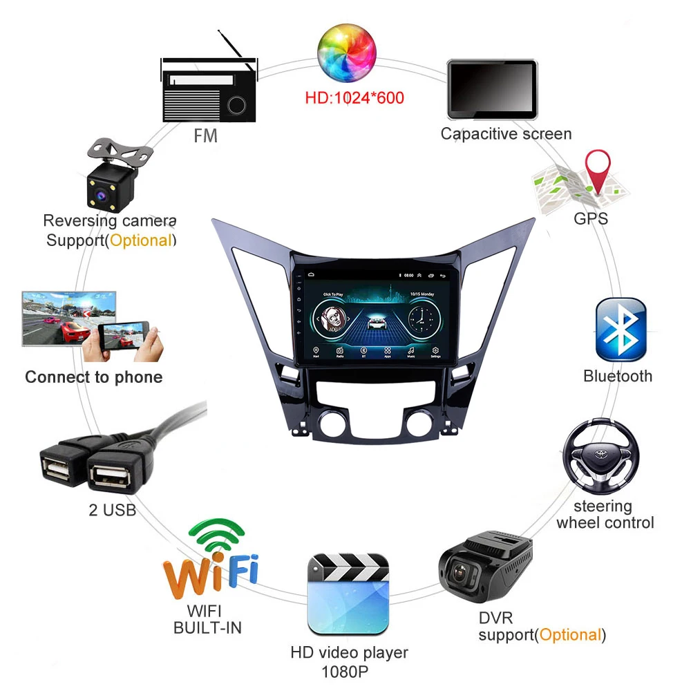 Car-radio-Android-8-1-9-For-Sonata-8-YF-2010-2012-2013-2014-2015-2016(2)