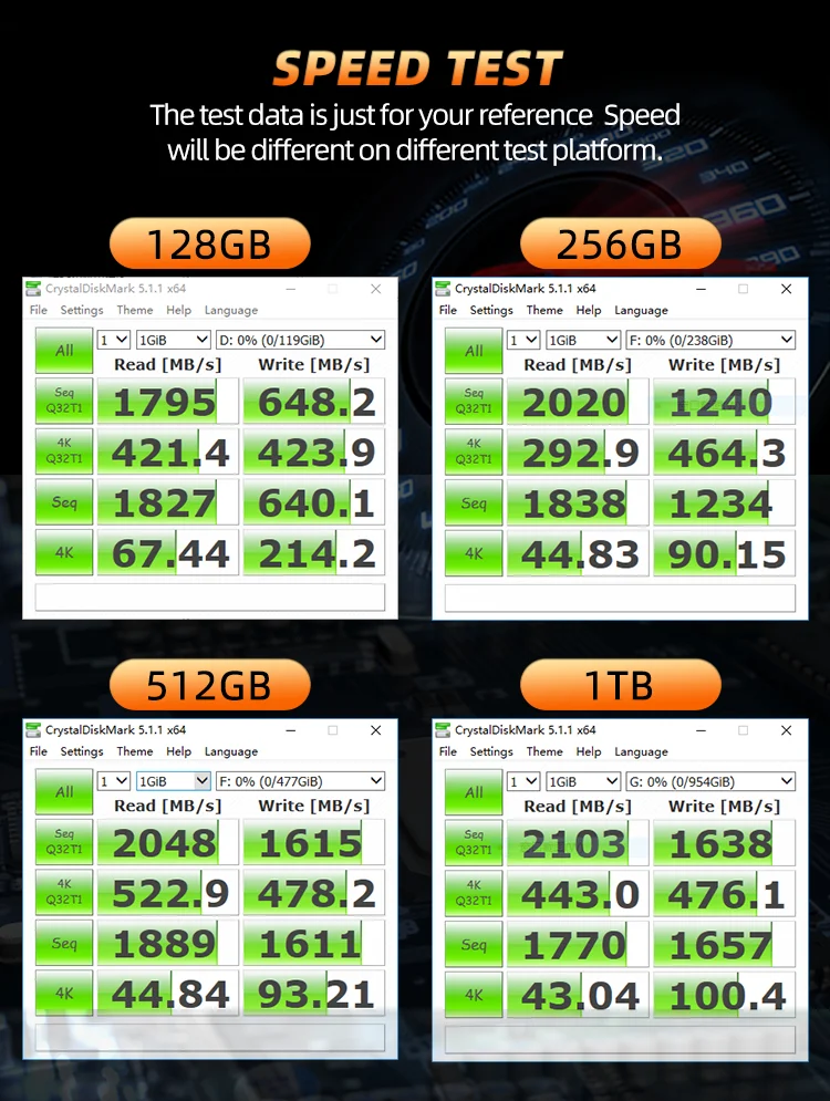 OSCOO PCIE SSD Hard Drives NVMe M.2 2280 Gen3.0x4 Internal Solid State Drive 128GB 256GB 512GB 1TB For Ultrabook Laptop 2.5 internal ssd