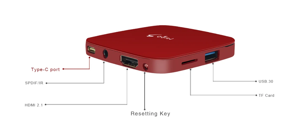 ipremium Migo S Android 9,1 eMMC 1G LPDDR4 Bluetooth 4,0 USB 3,0 wifi 2,4 и 5,8G 4K IPTV коробка для арабов