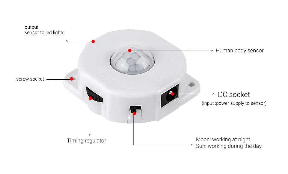 AmmToo светодиодный датчик движения переключатель света движения 5 в 12 В 24 В PIR датчик движения Автоматический Инфракрасный таймер детектор 5 в 12 В фотопереключатель