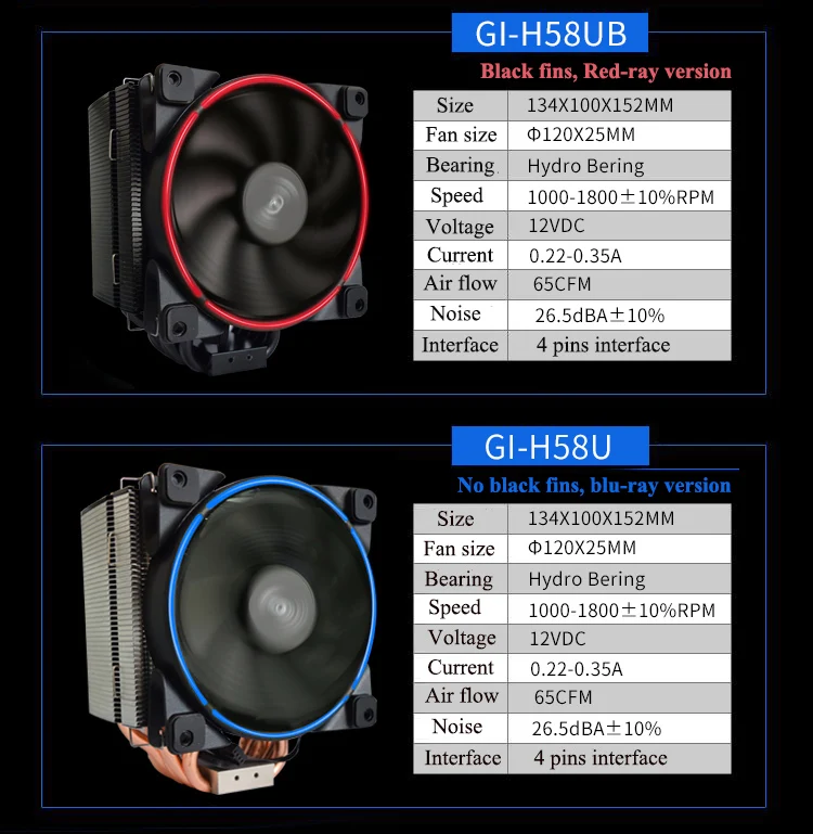 Pccooler кулер для процессора с 12 см 4PIN светодиодный вентилятор охлаждения для AMD/AM4 и INTEL1150/2011 Платформа 5*8 мм тепловые трубки