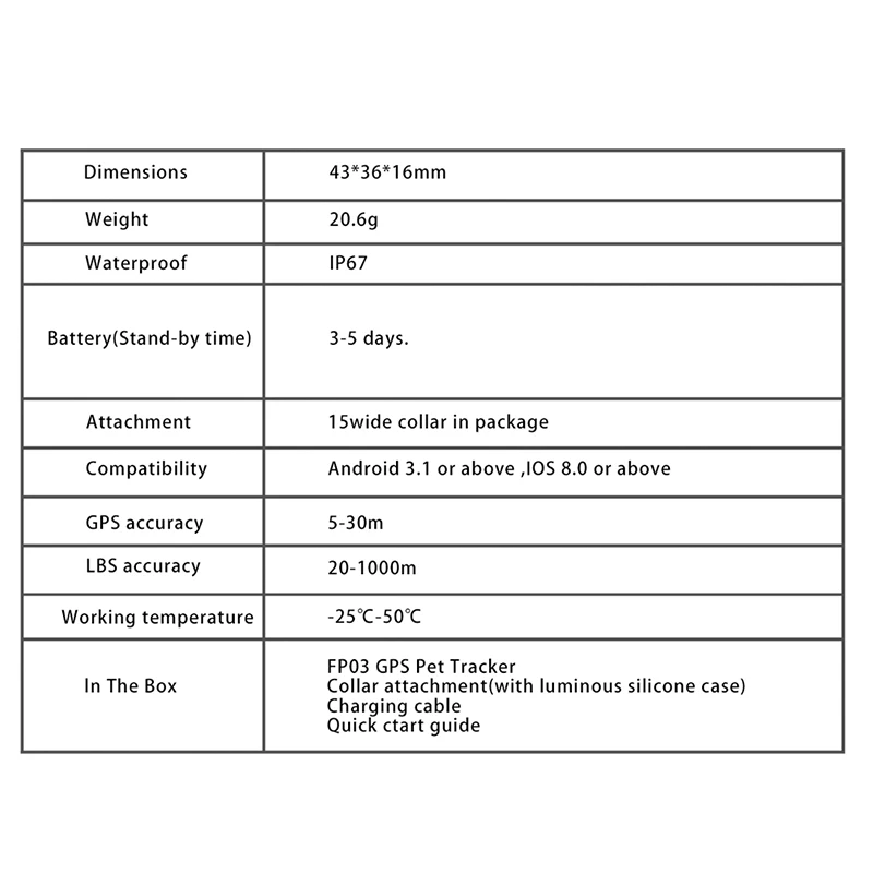 Gps в режиме реального времени+ LBS+ gps-трекер для собак кошек трекер для домашних питомцев gps локатор длительное время ожидания приложение отслеживания
