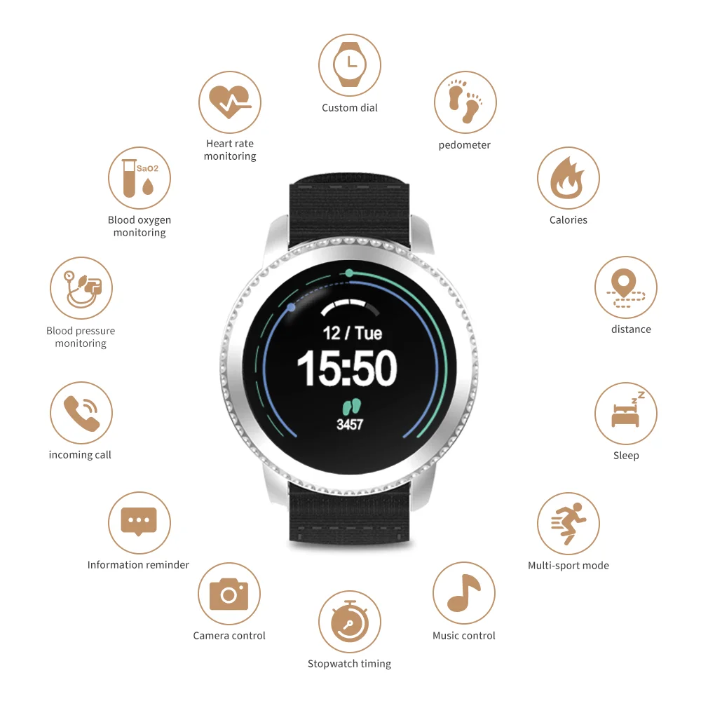 JOHOX-Smartwatch 1,22, сенсорный экран, шагомер, сон, пульсометр, движение, информация о погоде, удаленная камера, музыкальный будильник
