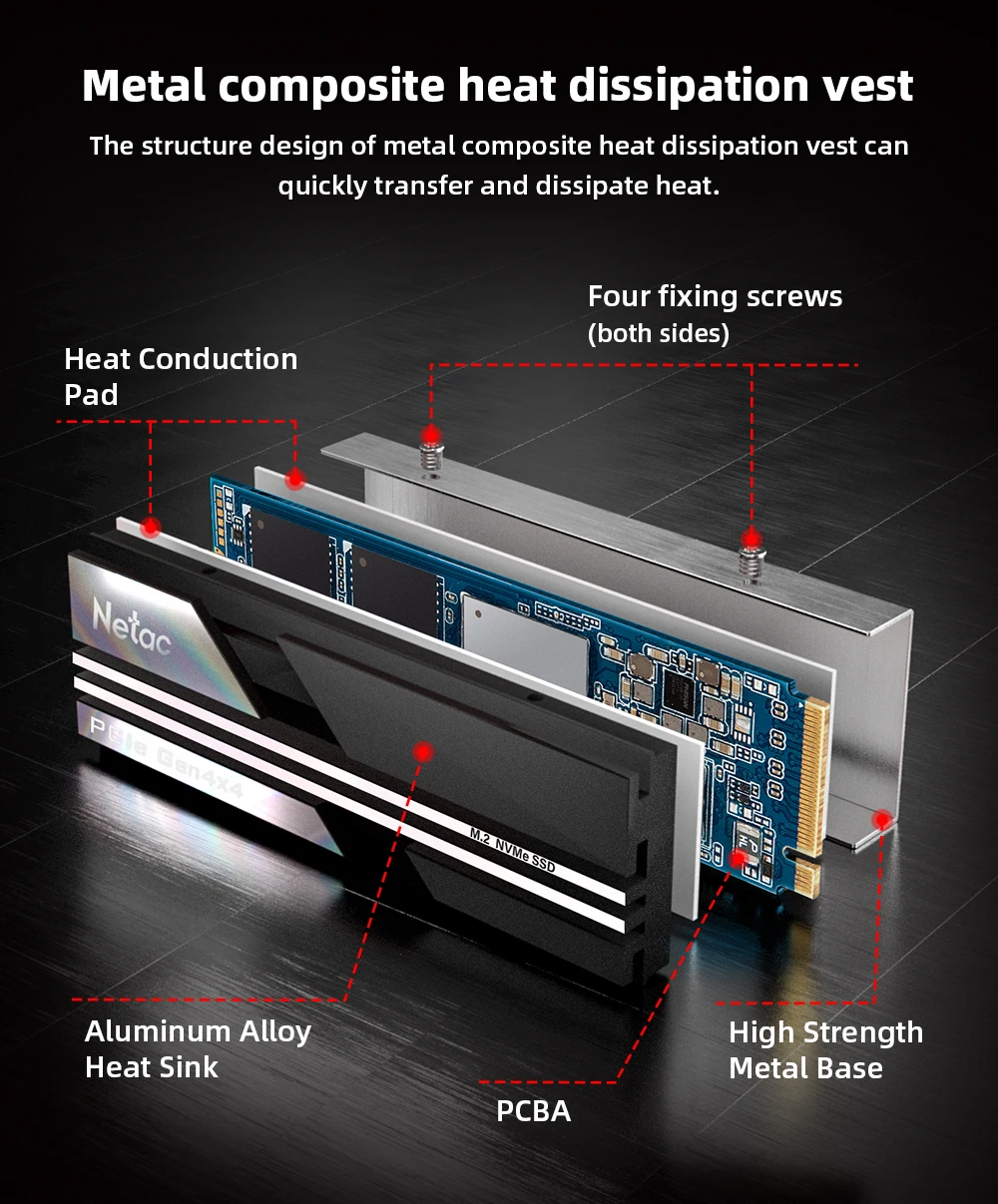 Netac SSD 1tb SSD M2 NVME 2tb 500GB Hard Disk M.2 PCIe4x4 Internal Solid State Drives 1TB HD Heatsink for PS5 Desktop Computer