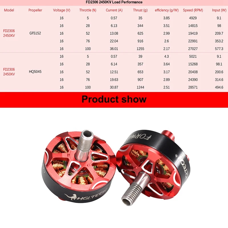 FFYY-HGLTECH вперед Fd2306 бесщеточные двигатели для гоночного дрона бесщеточные двигатели