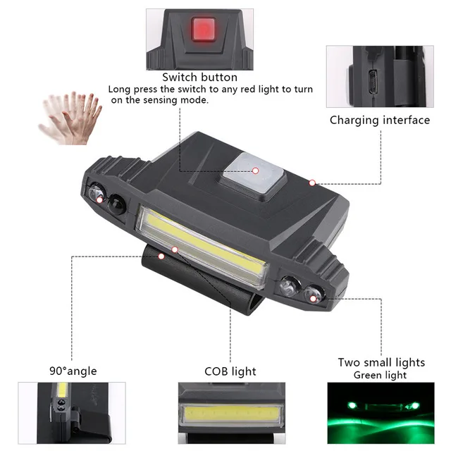 COB налобный фонарь 4 режима USB Перезаряжаемый колпачок клип свет индукционный COB налобный фонарь головной убор зажим свет лампы крышка встроенный аккумулятор Освещение