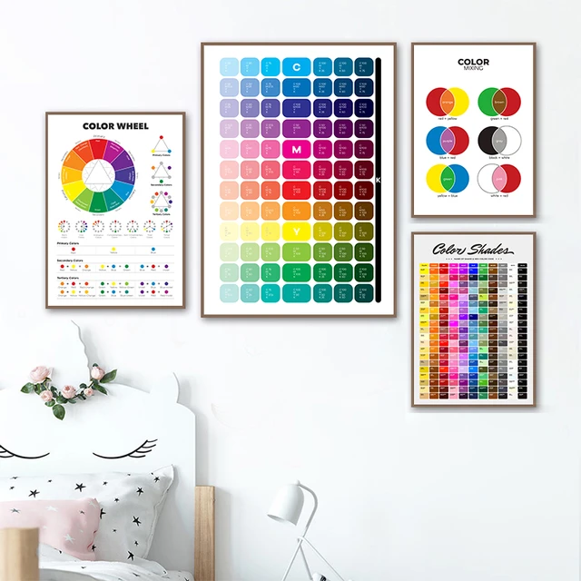 Color Wheel Poster Download  Color wheel, Art classroom, Leaf