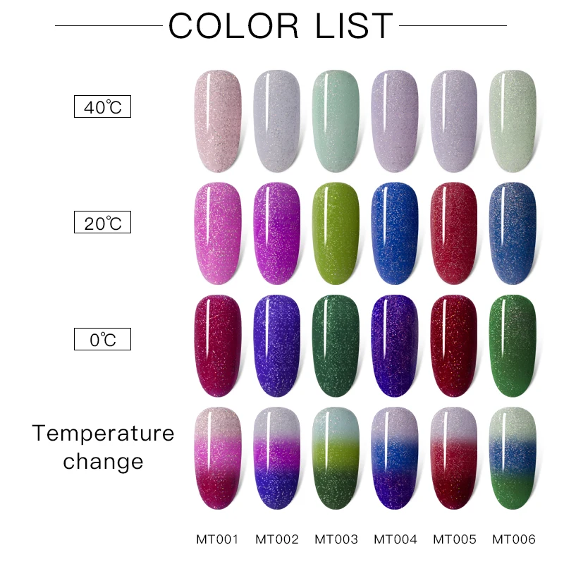 Радужный термальный Гель-лак для ногтей, меняющий Цвет температуры, голографический блеск, впитывающий УФ-Гель-лак для ногтей