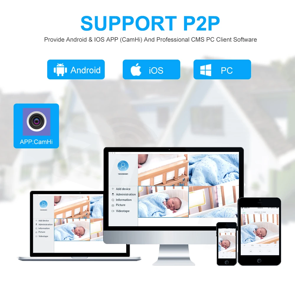 P2P