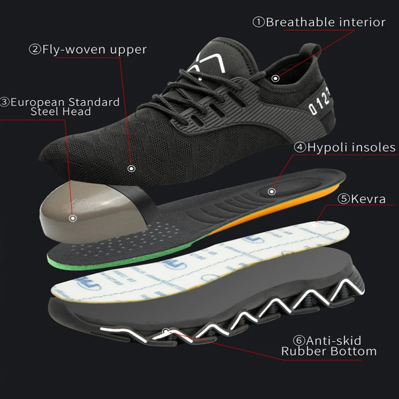 MWSC безопасность рабочие ботинки обувь для мужчин дизайн нерушимый стальной носок рабочие ботинки мужская Строительная защитная обувь кроссовки