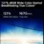 XIAOMI Изогнутый Игровой Монитор 34-Дюймовый 3440*1440 WQHD 21:9 Bring Fish Screen 144Hz High Refresh Rate 121% sRGB 1500R Curvature