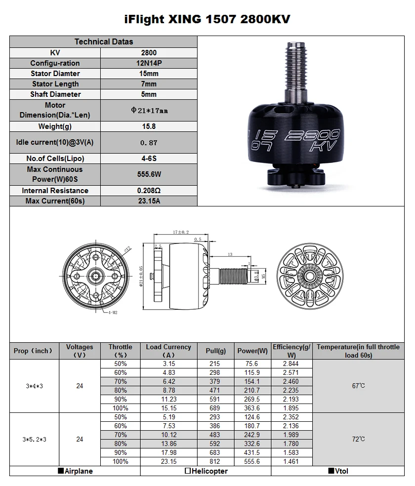 v1507-2800kv