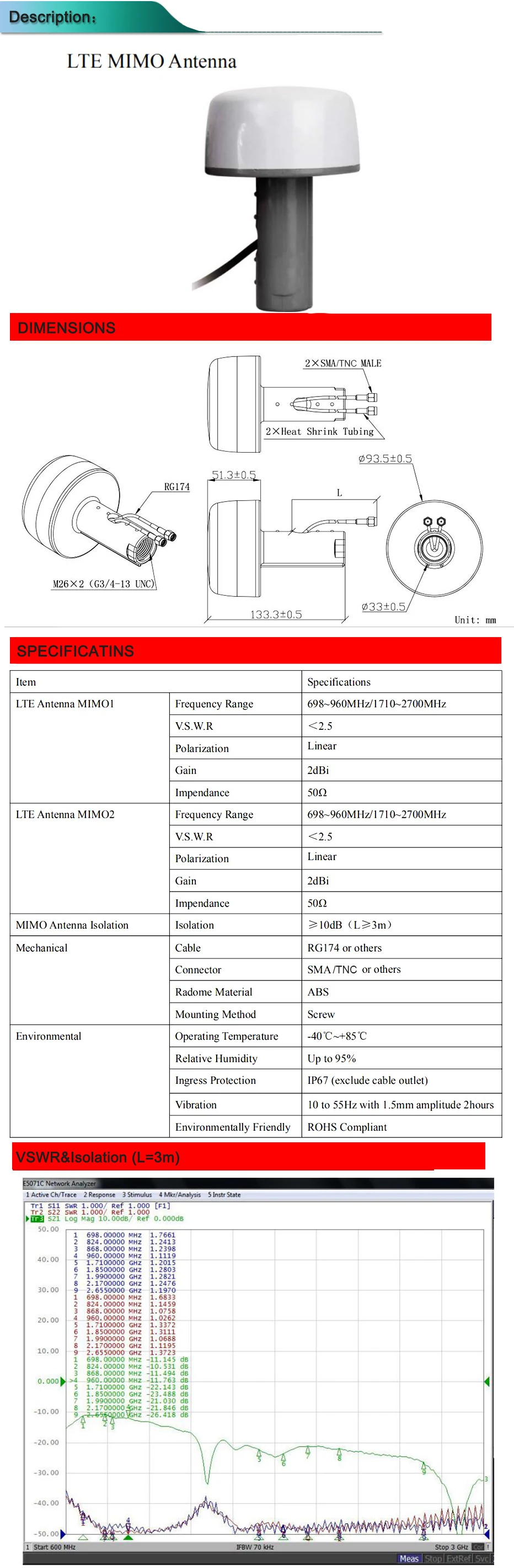 CS-LLT005系列-详情页