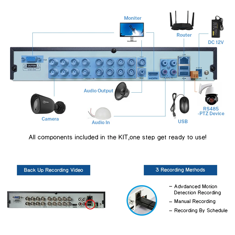 MOVOLS 5MP система безопасности камеры 16CH H.265 XVR HD открытый Крытый 16x5 Мп 2560*1920 HD видео системы наблюдений комплекты наблюдения