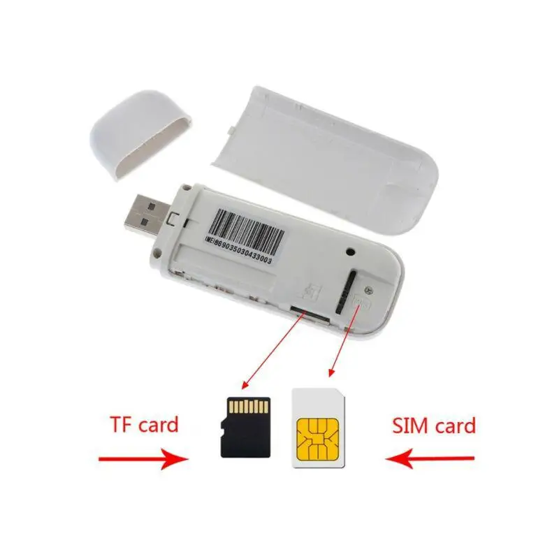 TianJie 3G/4G USB Беспроводной Wi-Fi роутер 4G LTE/FDD Автомобильный USB модем Мини Wi-Fi Флешка sim-карта для передачи данных Мобильная точка доступа Модем Ключ