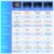 Junsun Car Radio Мультимедийный плеер GPS для Volkswagen VW Passat B7 B6 Golf Tiguan Polo Amarok Jetta SEAT Skoda no 2 din DVD