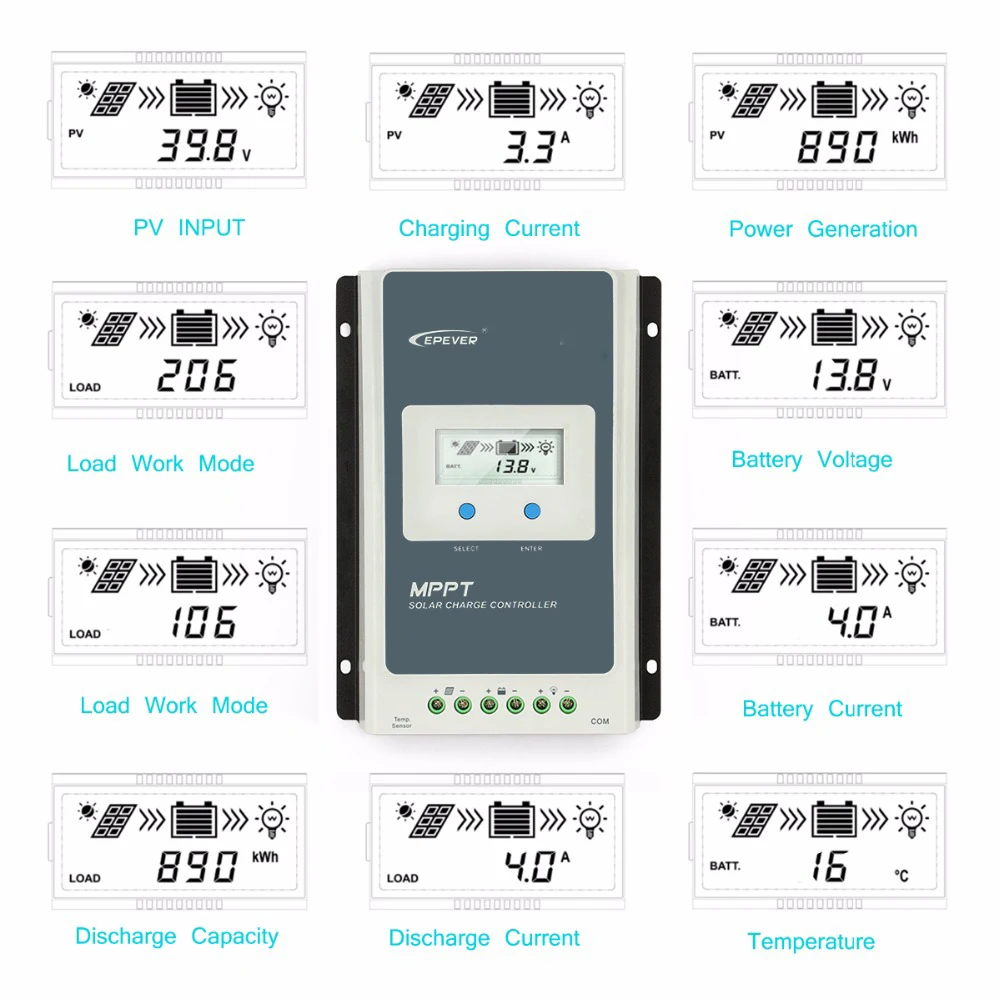 EPever-controlador de cargador Solar MPPT LCD 10A 20A 30A 40A, regulador Solar 12V 24V para baterías de litio de inundación de sello de Gel de plomo ácido