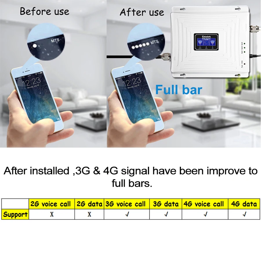 Ретранслятор Lintratek 3g 4g 1800 2100 двухдиапазонный 4G LTE DCS 1800mhz 3g 2100mhz UMTS Усилитель сотового сигнала Усилитель сотового телефона#8