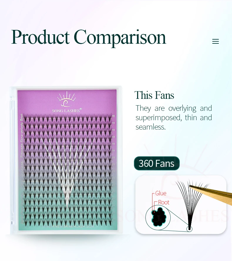 SONG LASHES Premade Volume Fans Mega Tray 360 Fans Sharp Thin Pointy Base Eyelash Extensions  Mega Tray 360Fans 6D 7D 8D 10D 12D