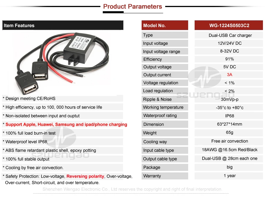WG-1224S0503C2 Specs