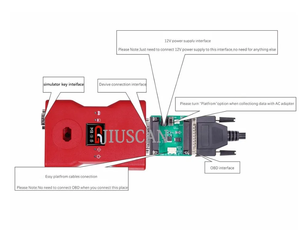 JIUSCAN CGDI MB для Benz Поддержка всех потерянных ключей CGMB с ELV simulator адаптер AC и EIS ELV кабели