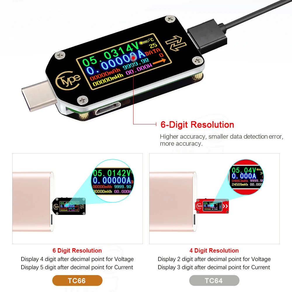 1 шт. TC66C тип-c PD триггер USB-C Вольтметр Амперметр Напряжение 2 способ измеритель тока мультиметр PD зарядное устройство батарея USB Тестер