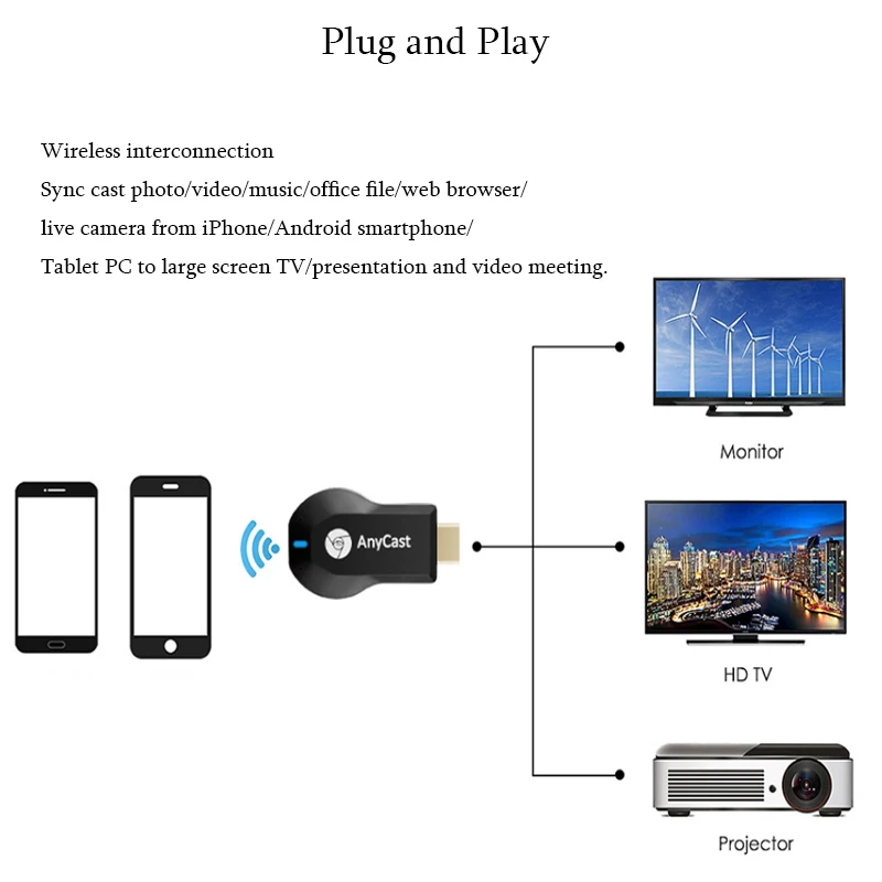 Новое поступление MiraScreen tv Stick Smart tv HD Dongle беспроводной WiFi приемник DLNA Airplay AnyCast M4 Plus для телефона tv