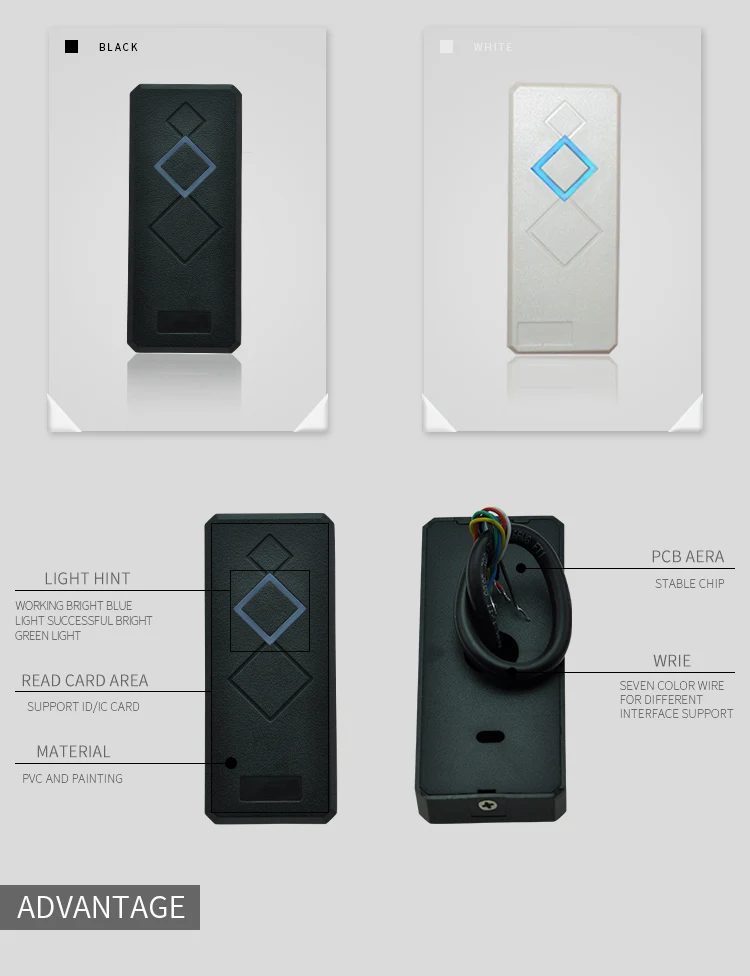 rfid card reader (2)