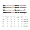 New Telescopic Lure Rod 1.8M 2.1M 2.4M 2.7M Carbon Fiber Cork Wood Handle Spinning Rod Fishing Pole Tackle ► Photo 3/6